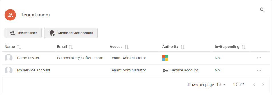 Developer portal service accounts list